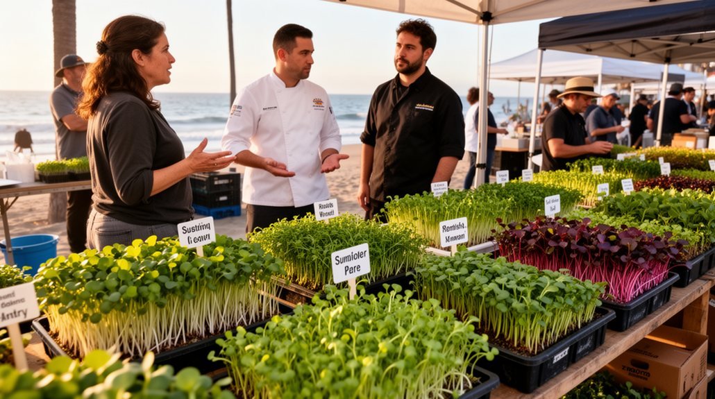 high income discerning microgreens customers